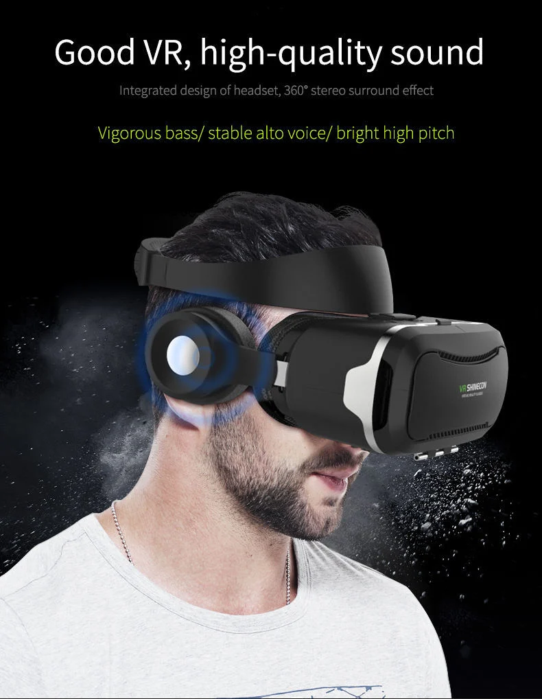 Customized New Product Vr Headset From Manufacture